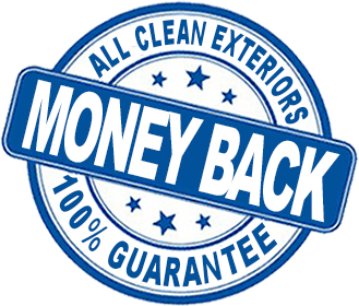 100% Money-Back Guarantee